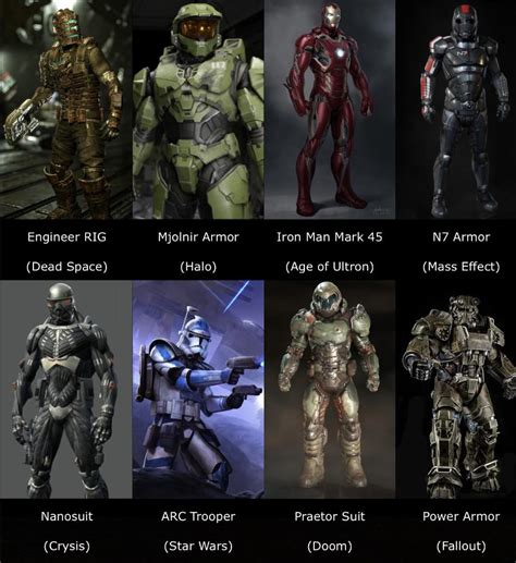 mjolnir armor|mjolnir armor generations.